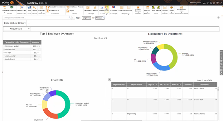 Self-Serve Analytics - Dynamic Excel Files | eQ Technologic